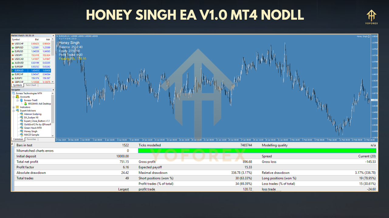 Honey Singh EA V1