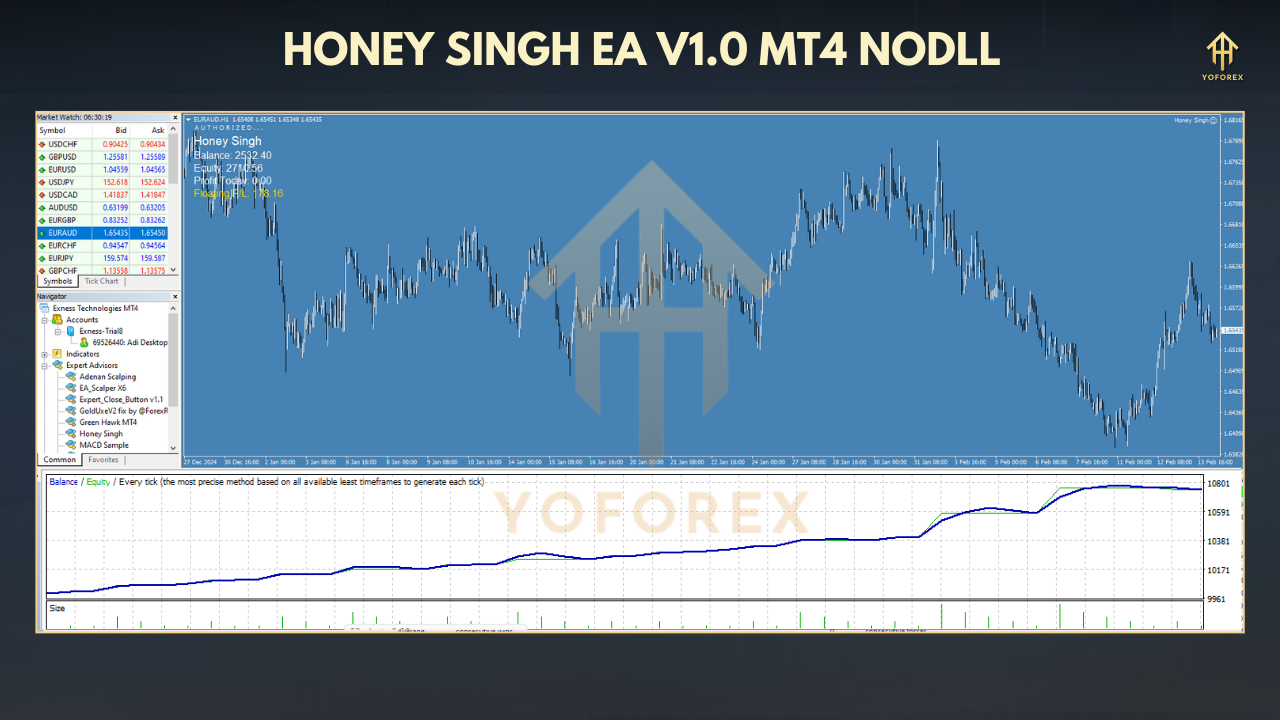 Honey Singh EA V1