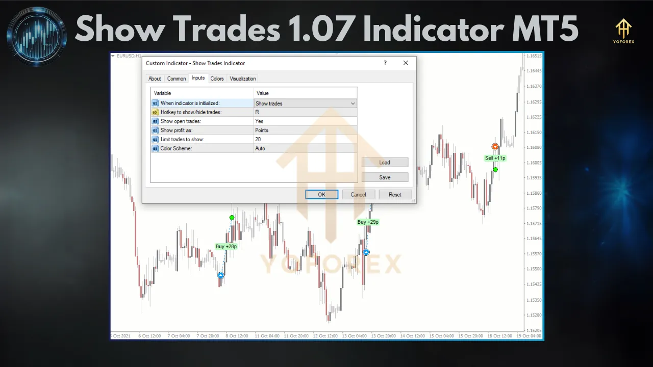 ShowTrades Indicator V1.07 2 show