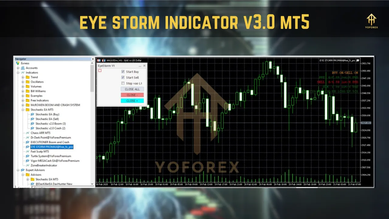 EYE STORM Indicator V3.0 2 storm x2 1