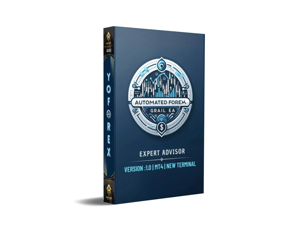 Automated Forex Grail EA
