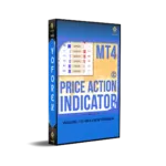 PRICE ACTION Indicators V1.0 MT4