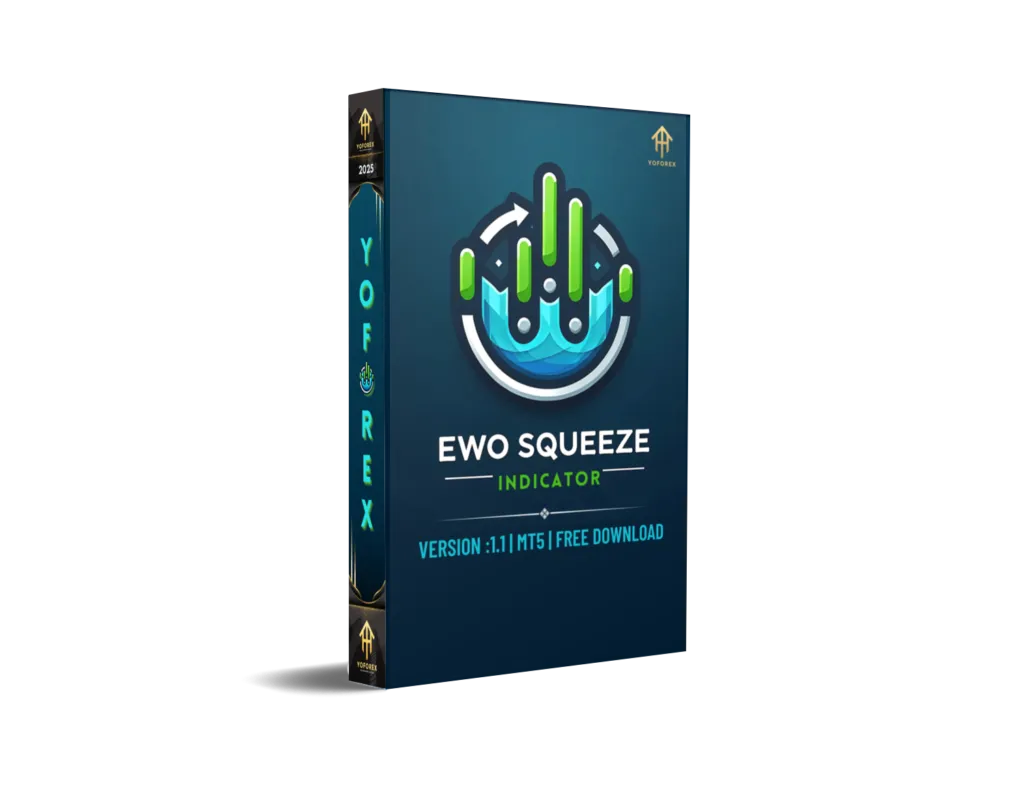 EWO Squeeze Indicator V1.1