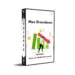 Max Drawdown Indicator V1.0 5 Max Drawdown