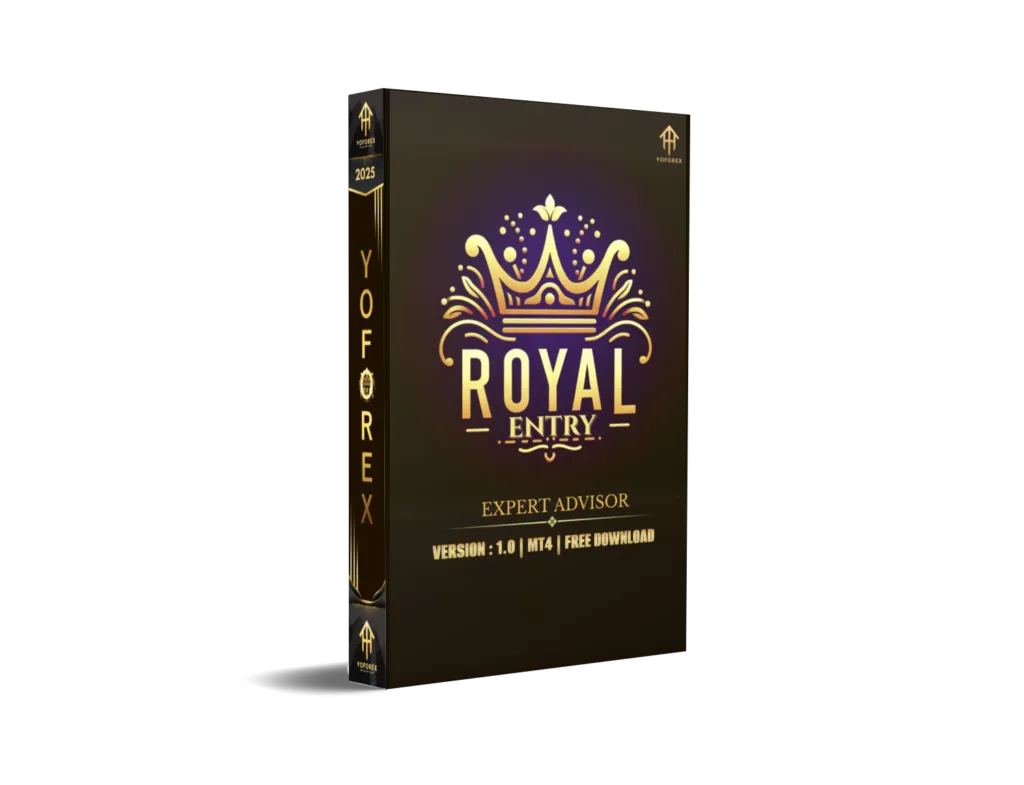 ROYAL ENTRY Indicator