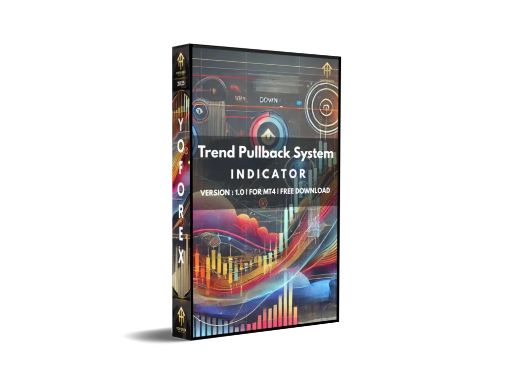 Trend Pullback System