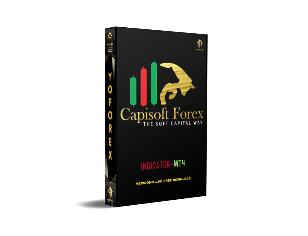 Capisoft Alpha Indicator