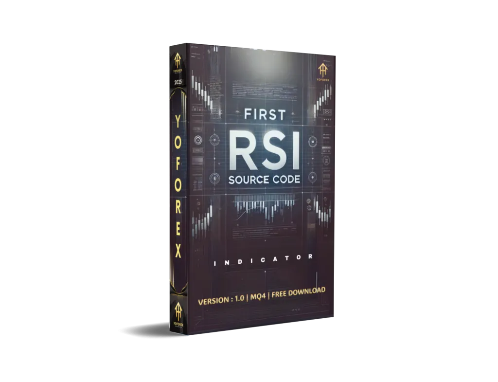 First RSI Source Code Indicator 1 First RSI Source Code Indicator