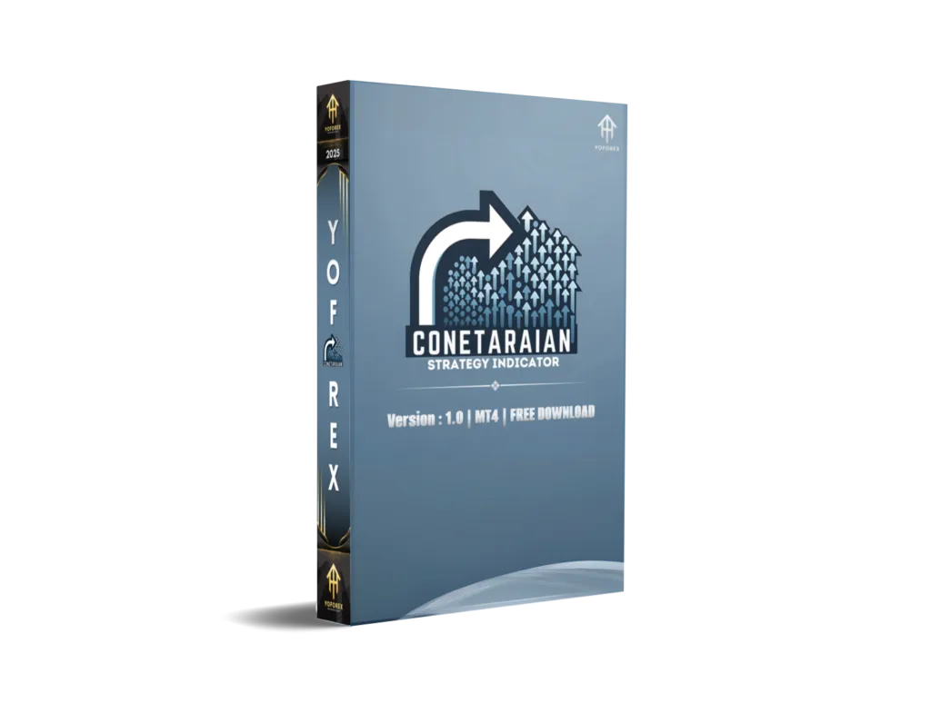 Contrarian Strategy Indicator