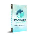 Cyan Trend Indicator