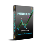 Pattern 123 Indicator V1.0