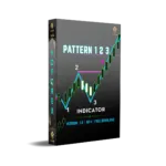 Pattern 123 Indicator V1.0