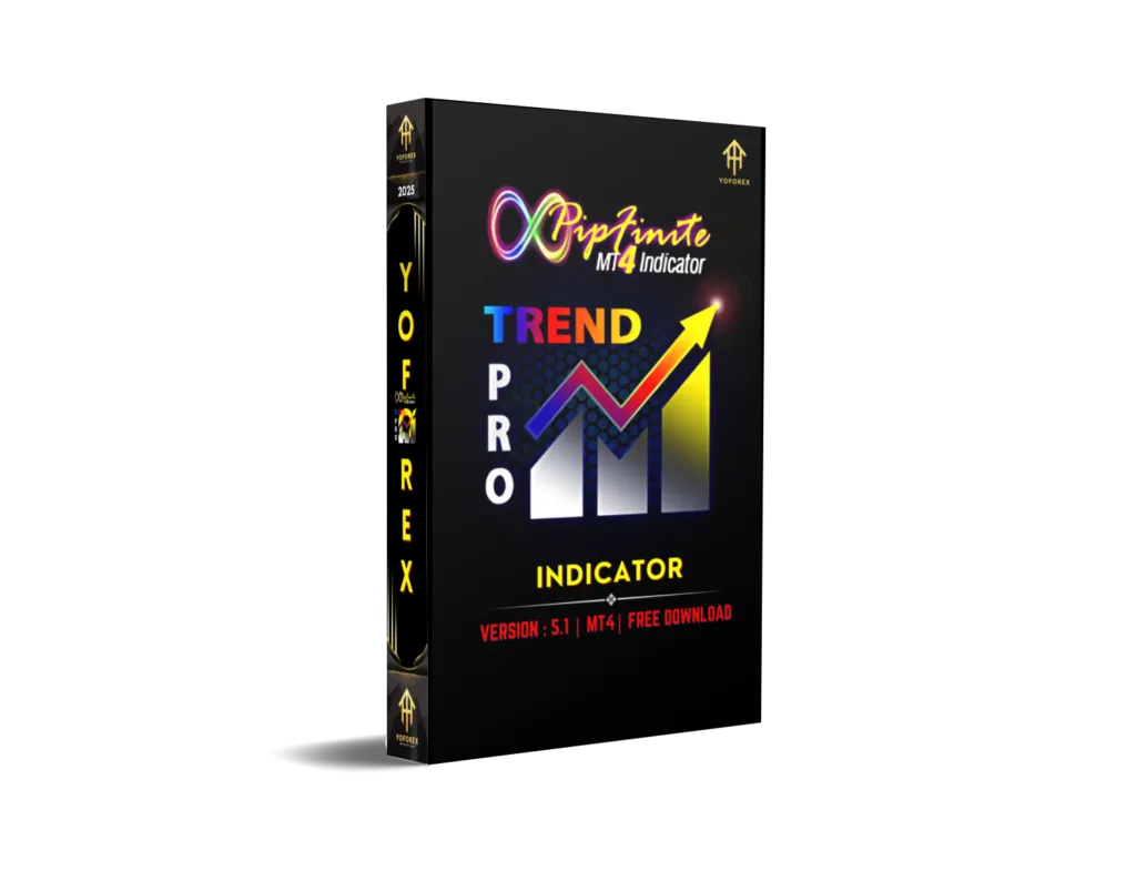 PipFinite Trend PRO Indicator V5.1