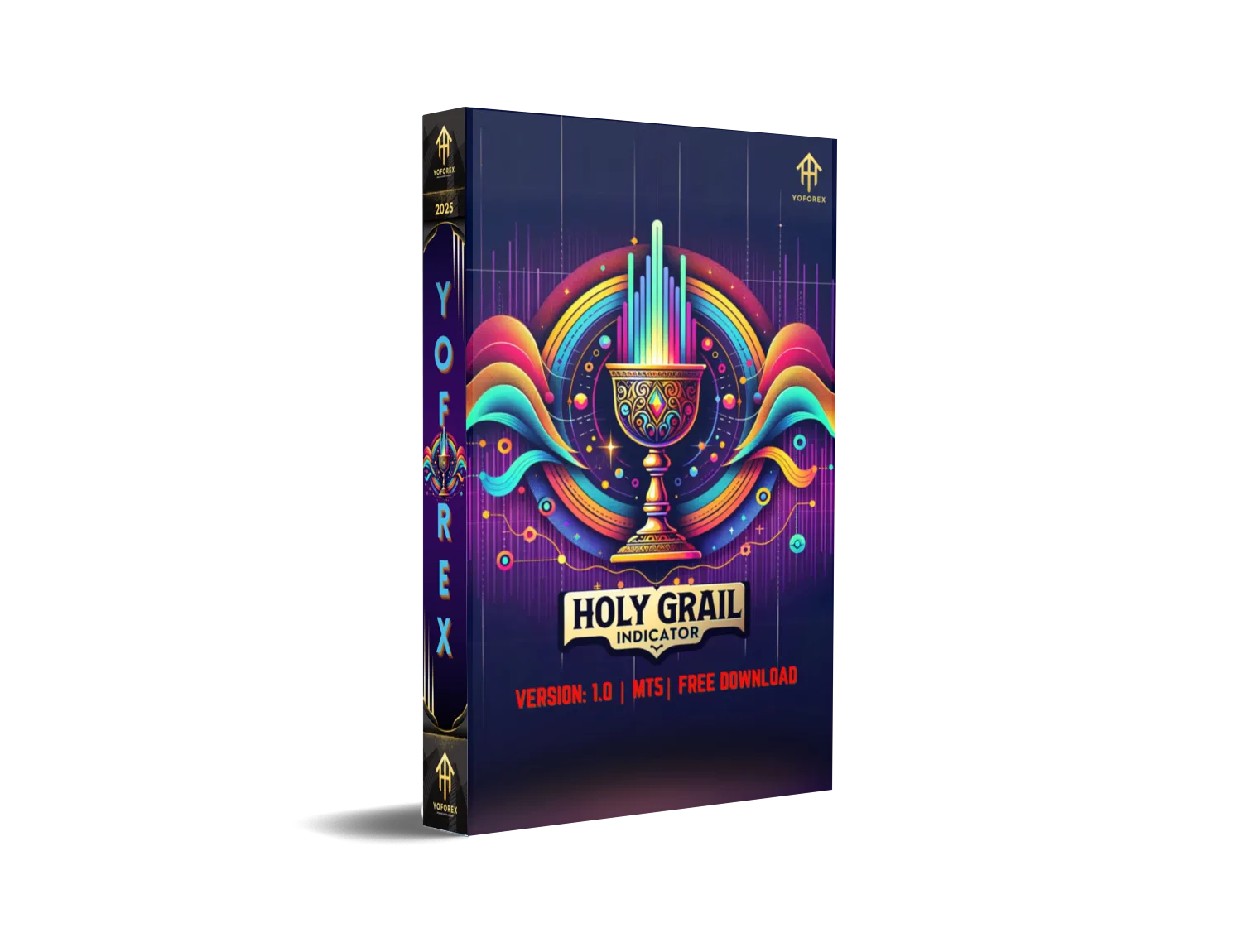 Holy Grail Indicator