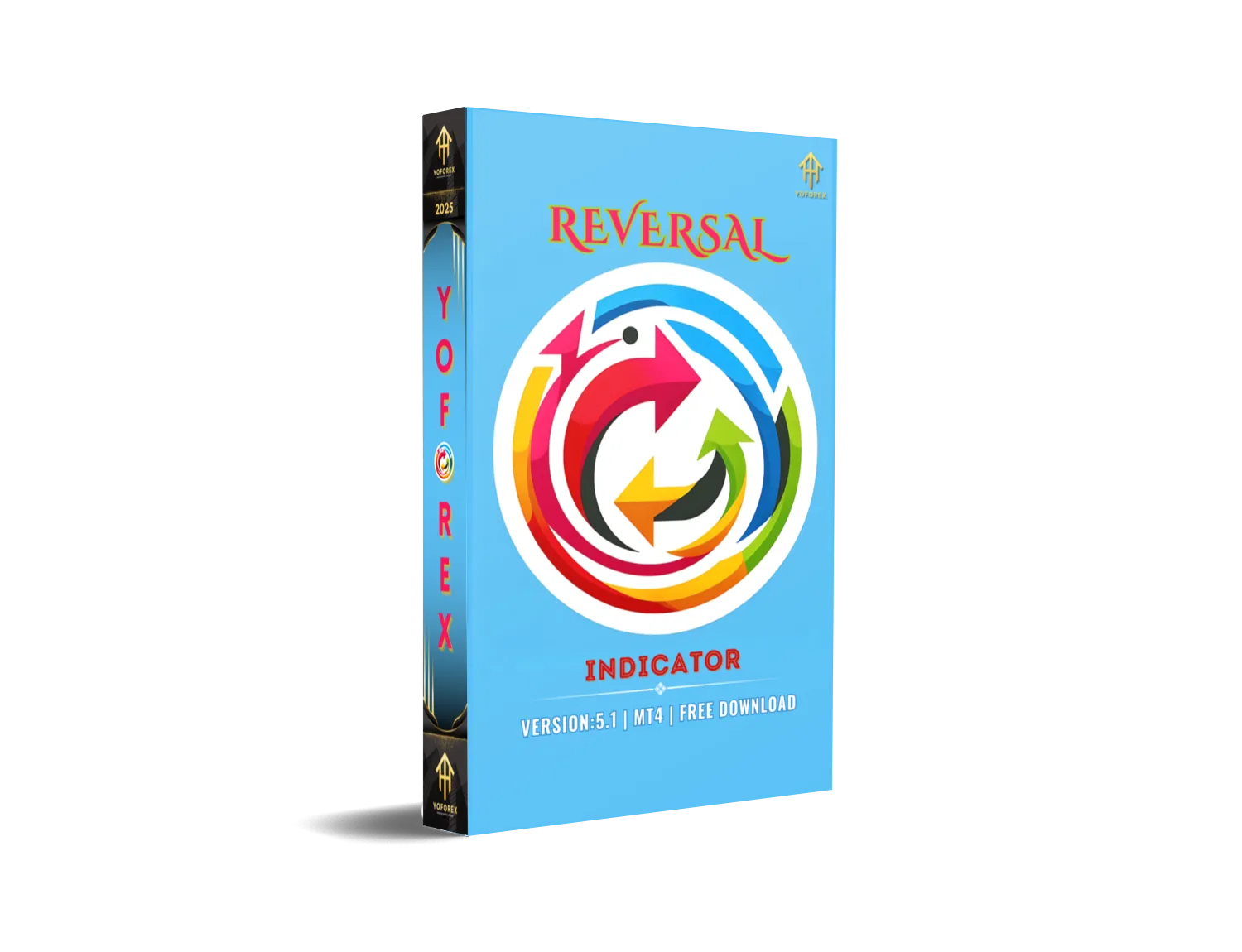Reversal Indicator V5.10 5 Reversal Indicator V5.10