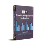 KT Custom High Low Indicator 4 KT Custom High Low Indicator