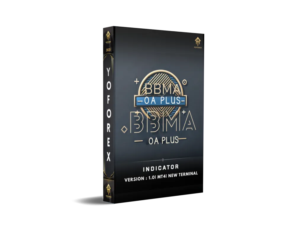 BBMA OA Plus Indicator v1.0