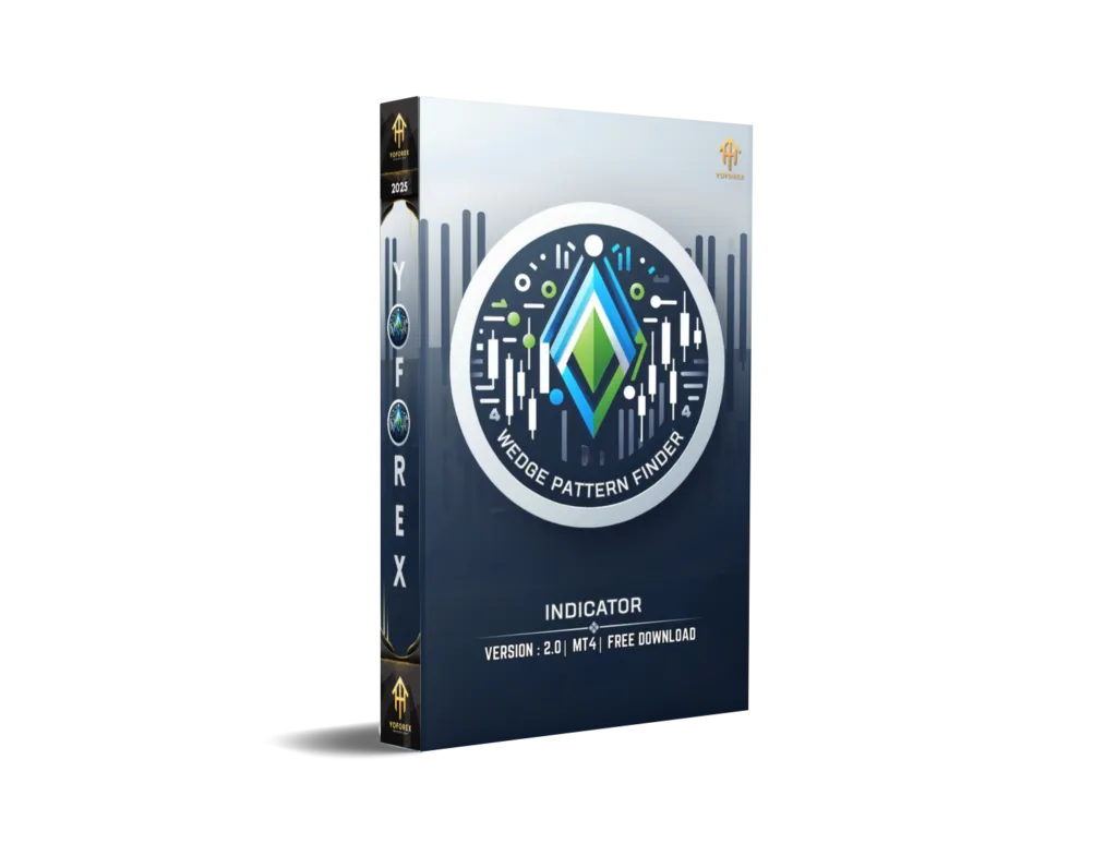 The Ultimate Guide to the Wedges Pattern Finder Indicator for MT4: Boost Your Trading Accuracy