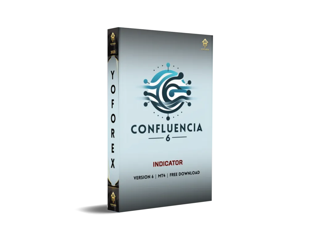 Confluencia 6 Indicator