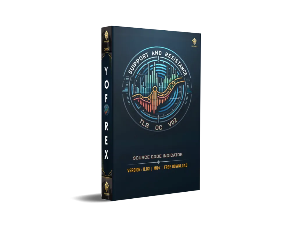 Support and Resistance TLB OC v02 Source Code 1 Support and Resistance TLB OC v02 Source Code