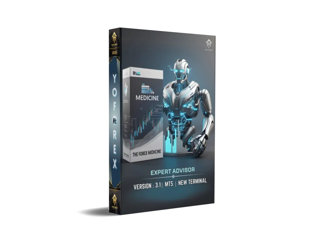 THE FOREX MEDICINE EA V3.1