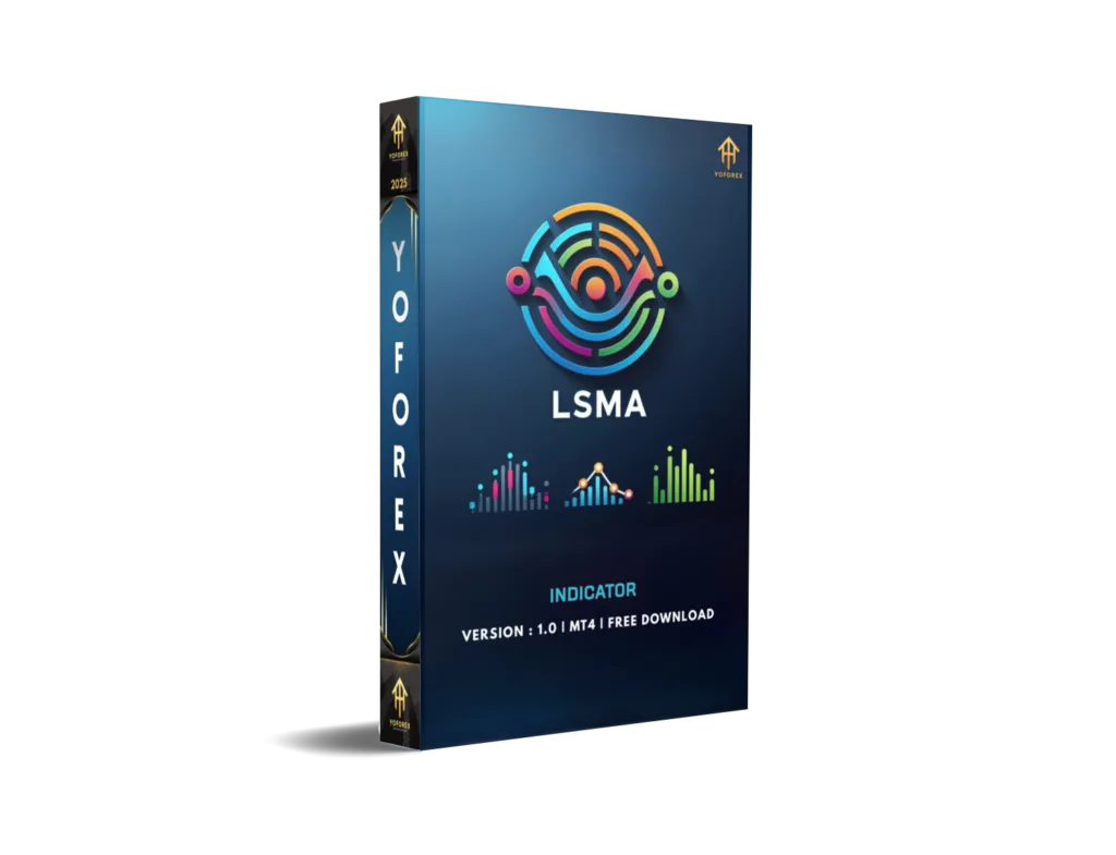 LSMA INDICATOR