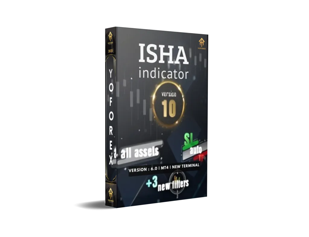 ISHA Indicator V6.0