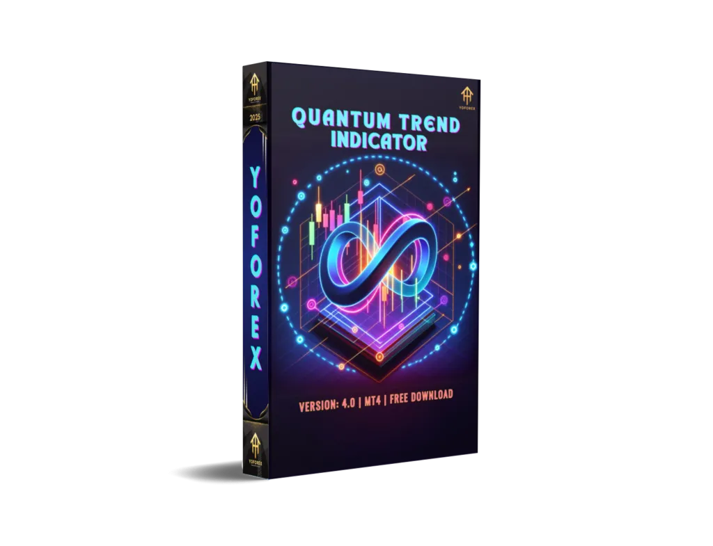 Quantum Trend Indicator V4.0