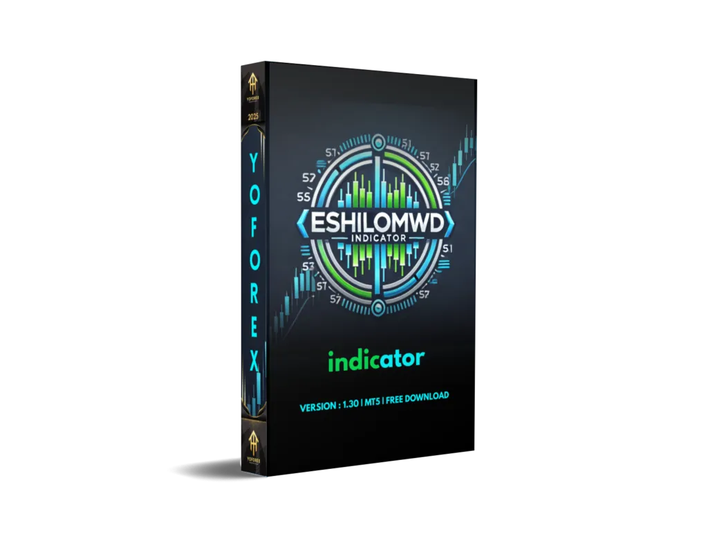 esHiLoMWD Indicator V1.30 MT5