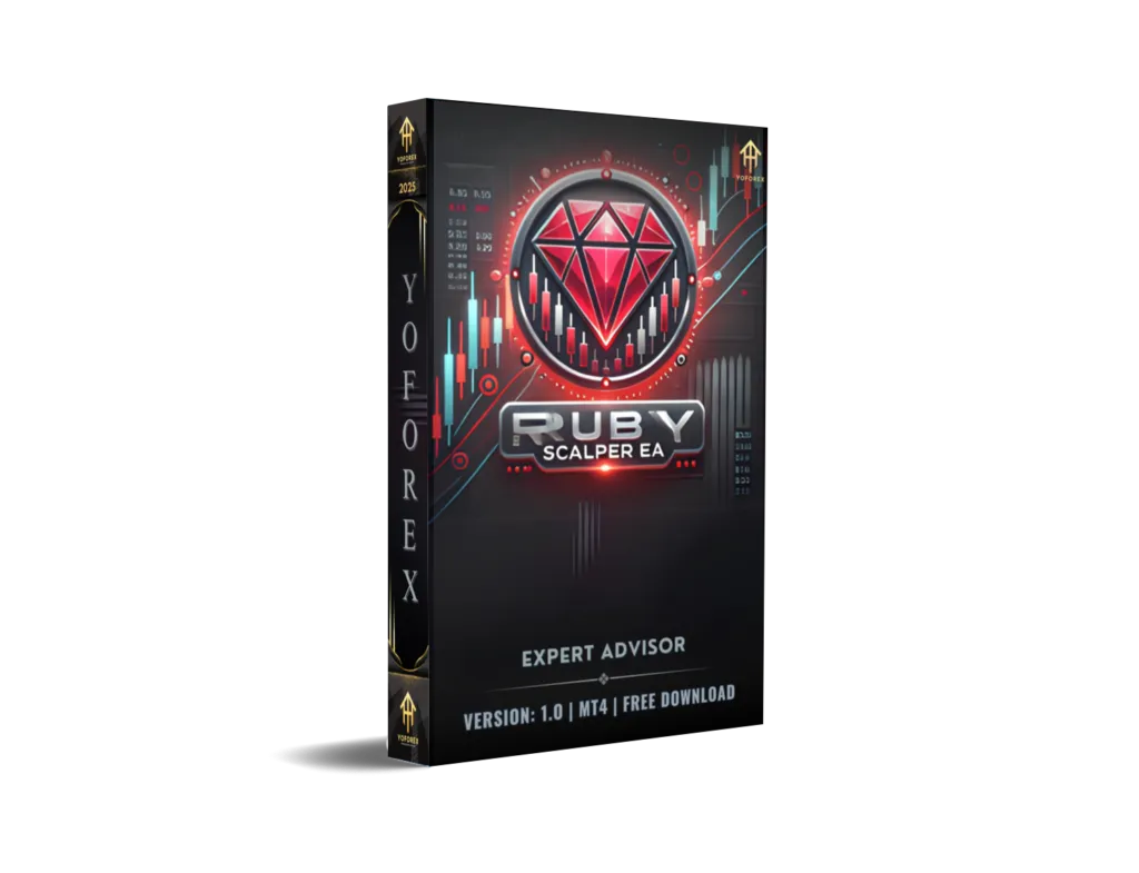 Ruby Scalper EA MT4 V1.0