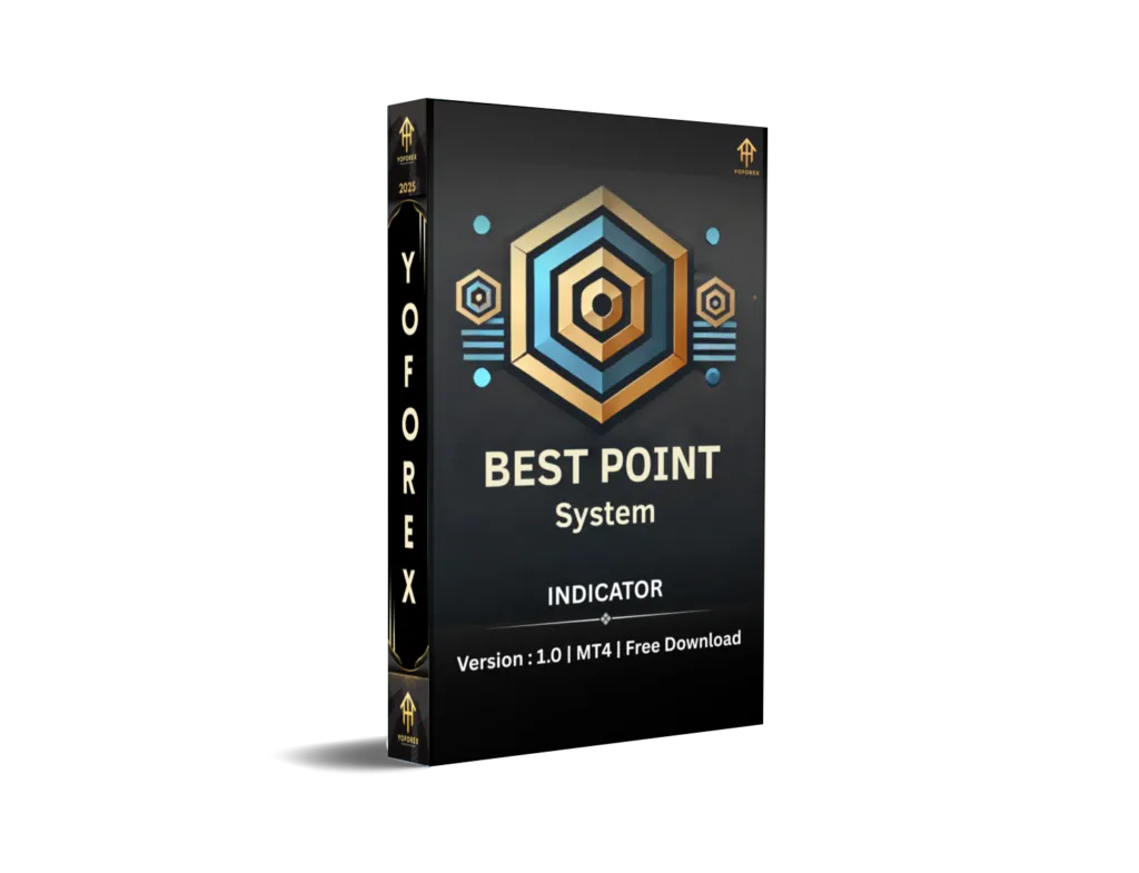 mt4 indicator, forex trading, free trading tools, point system indicator, best mt4 indicators