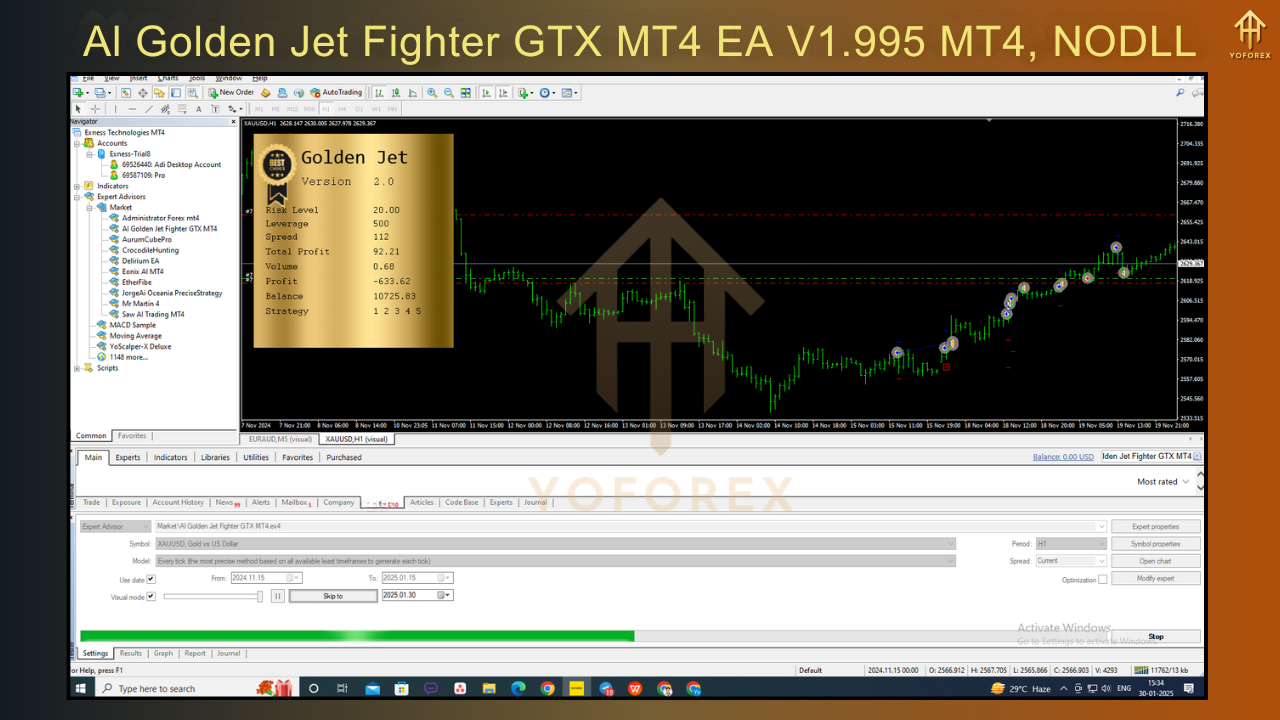 AI Golden Jet Fighter GTX MT4 EA V1.995