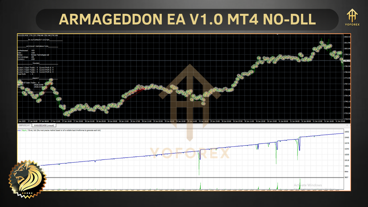 Armageddon EA V1.0 2 ARMAG X2