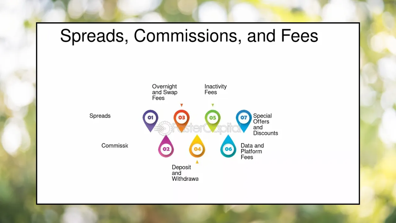 ATFX vs. Flexy Markets A Comprehensive Comparison 3 ATFX vs. Flexy Markets