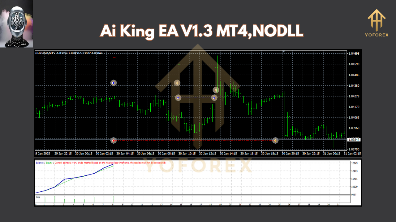 Ai King EA V1.3 MT4