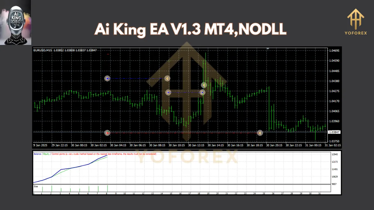 AI King EA V1.3 2 Ai King EA V1.3 MT4