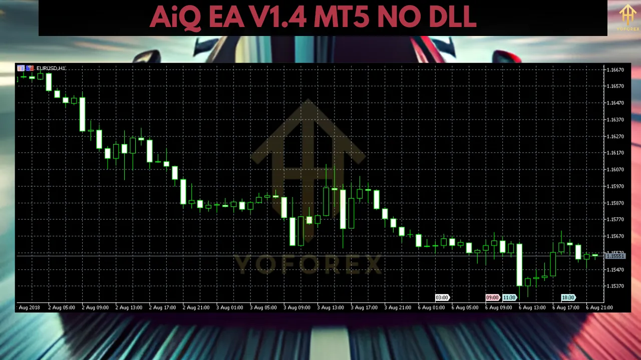 AiQ EA V1.4