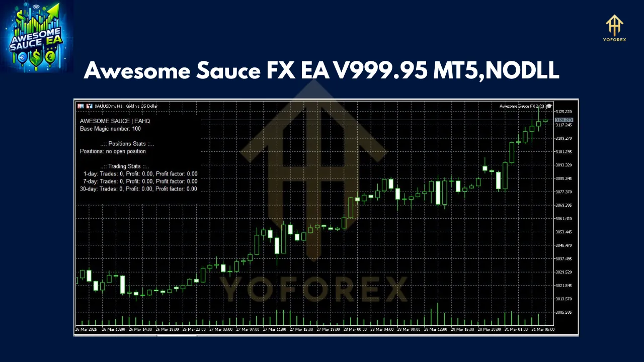 Awesome Sauce FX EA V999.95 2 Awesome Sauce FX EA V999.95