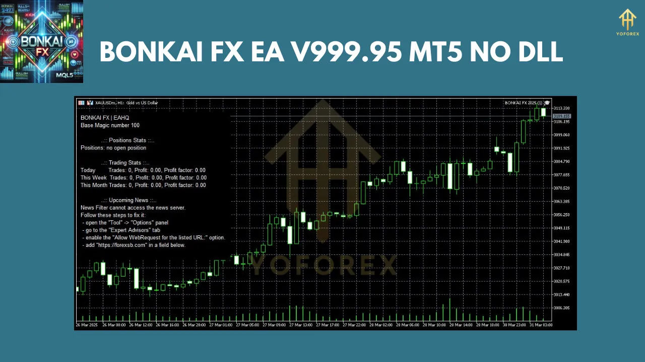 BONKAI FX EA V999.95 2 BONKAI FX EA V999.95