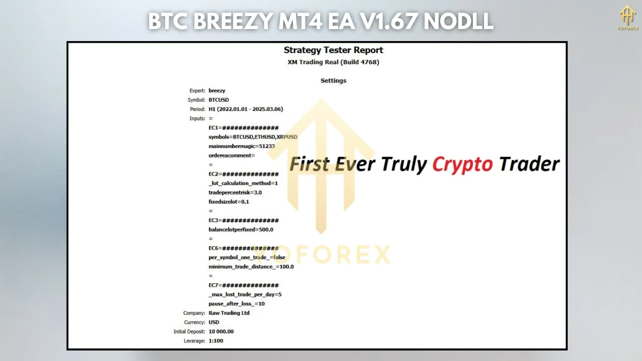 BTC Breezy MT4 EA V1.67 3 BTC Breezy MT4 EA V1.67