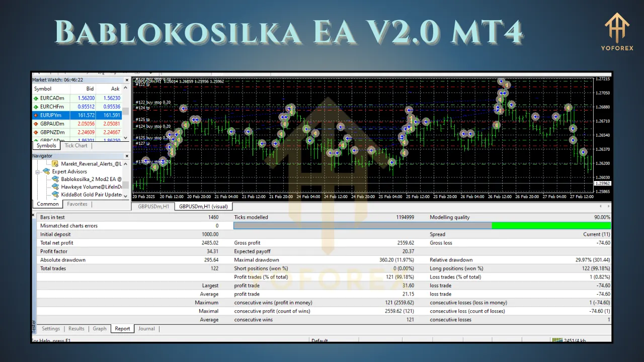 Bablokosilka EA V2.0