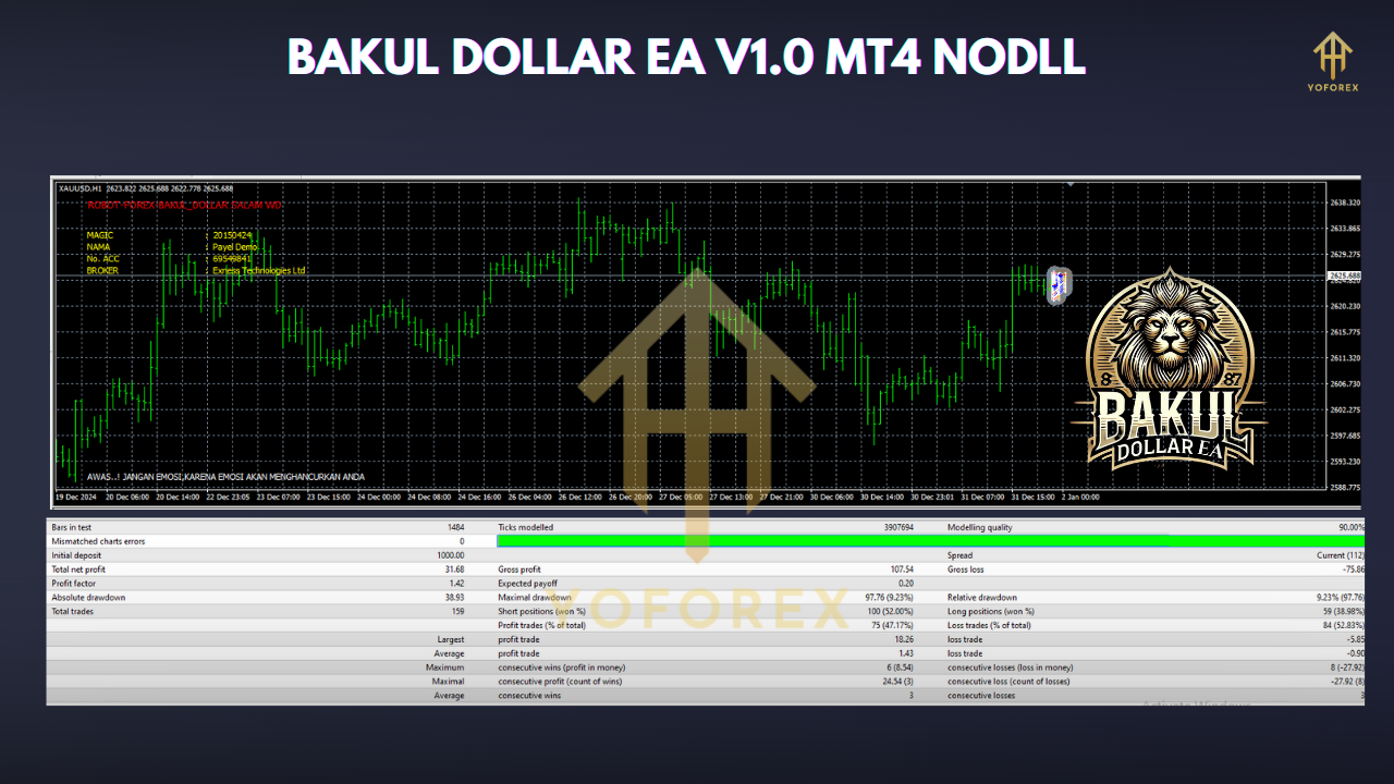 Bakul Dollar EA V1.0