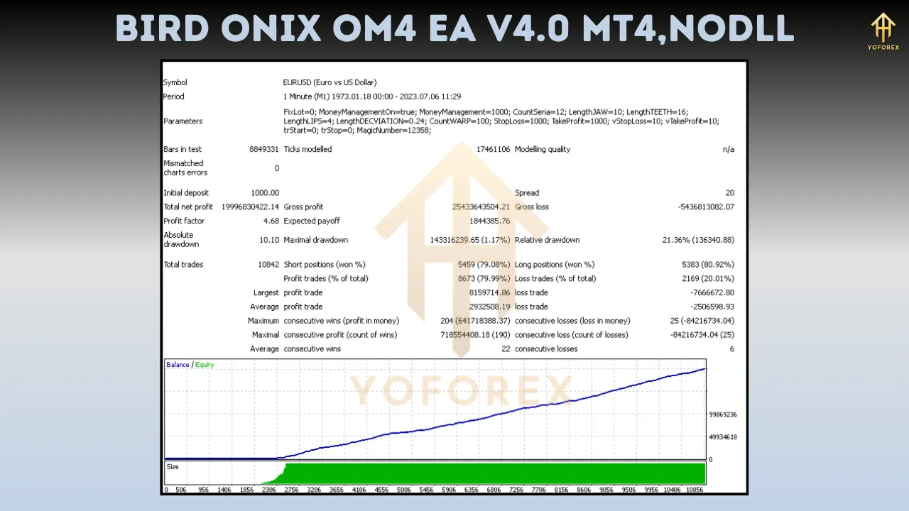 Bird Onix Om4 EA V4.0 2 Bird Onix Om4 EA V4.0