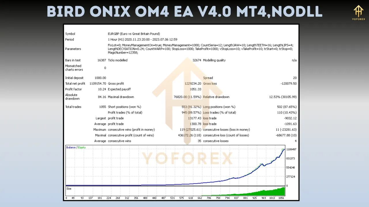 Bird Onix Om4 EA V4.0 5 Bird Onix Om4 EA V4.0