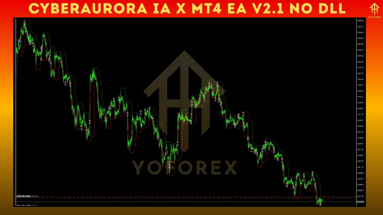 CyberAurora IA X MT4 EA V2.1 3 CyberAurora IA X MT4 EA V2.1