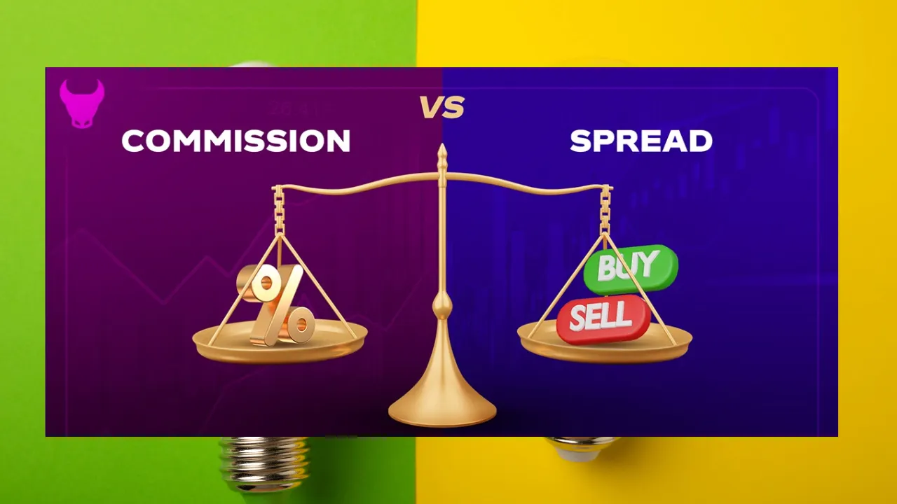 Decode Global vs. Flexy Markets: Which Forex Broker is Right for You? 5 Spreads, Commissions, and Fees