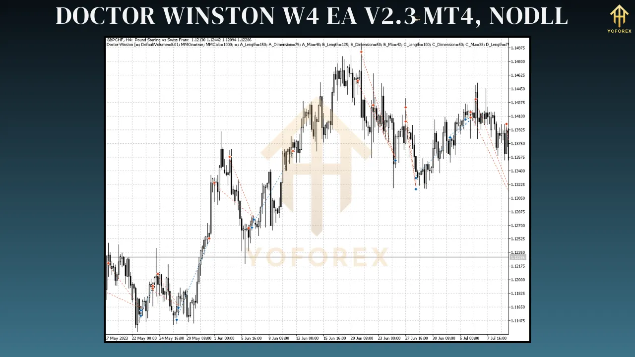 DOCTOR WINSTON W4 EA V2.3 2 DOCTOR WINSTON W4 EA V2.3