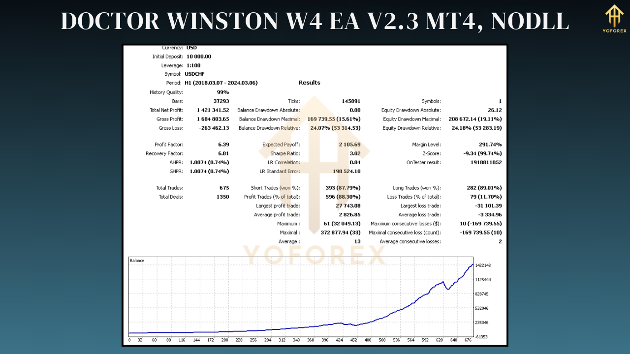 DOCTOR WINSTON W4 EA V2.3