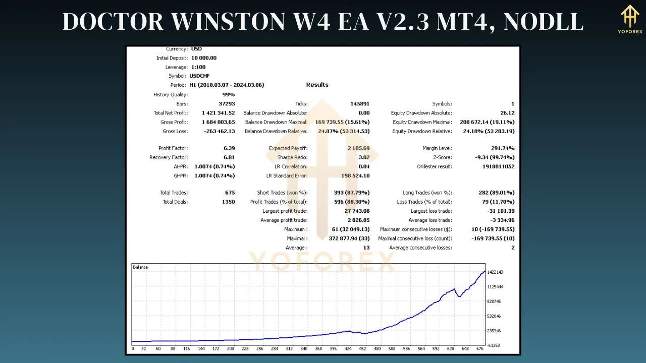 DOCTOR WINSTON W4 EA V2.3 3 DOCTOR WINSTON W4 EA V2.3