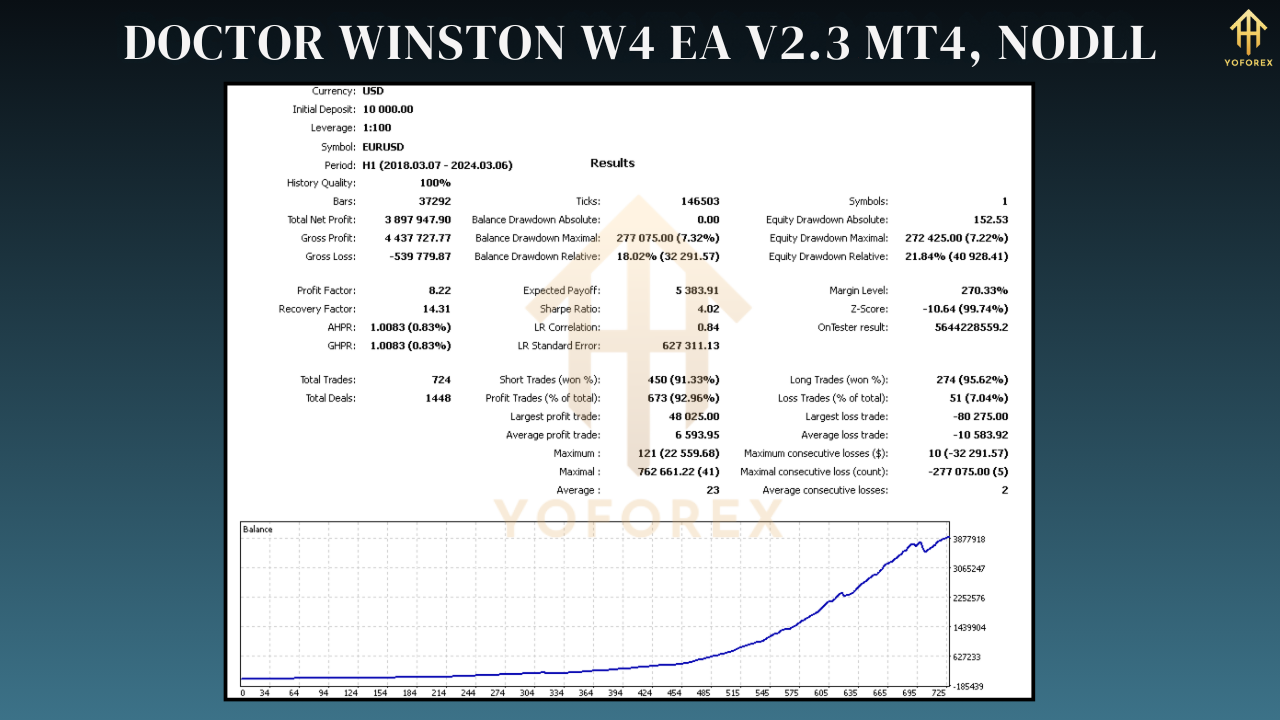 DOCTOR WINSTON W4 EA V2.3